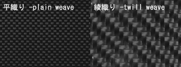 画像: カーボンの平織りと綾織りについて